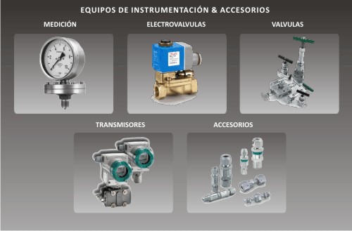 Equipos de Control